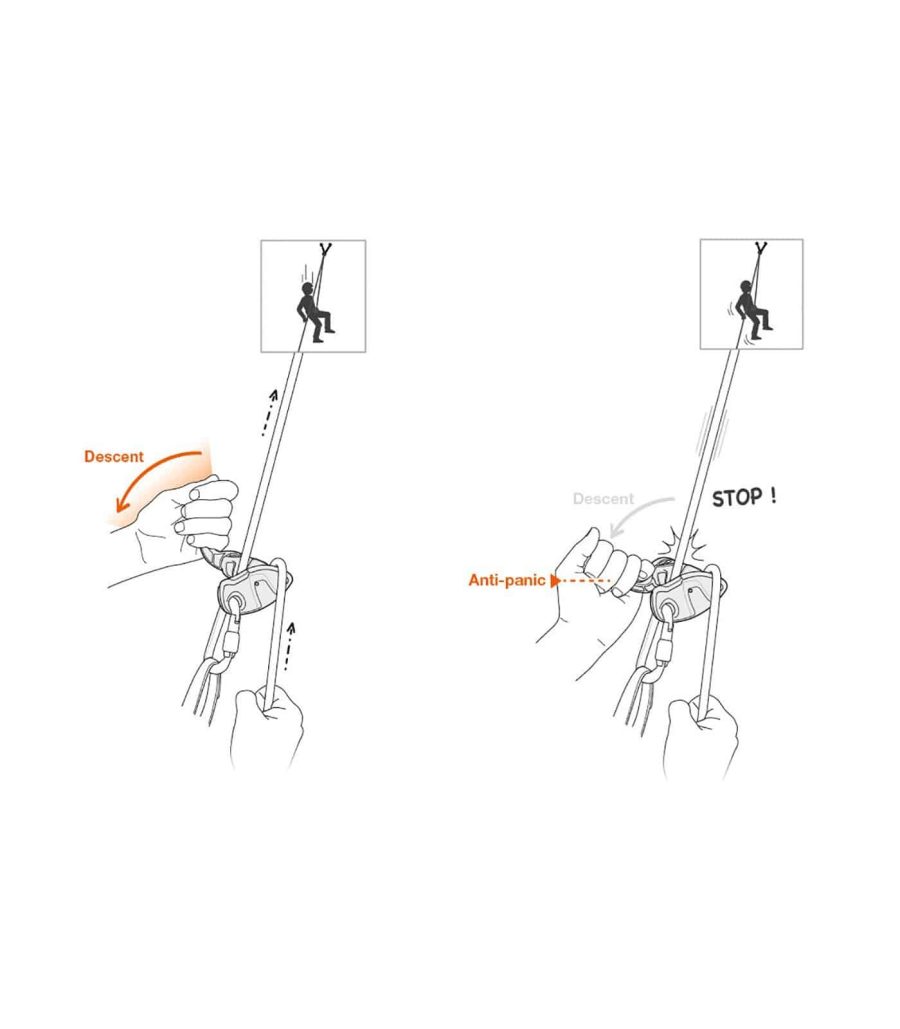 Asegurador Petzl Grigri