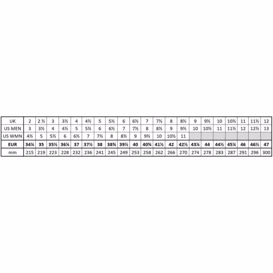 Tabla de Tallas Boreal